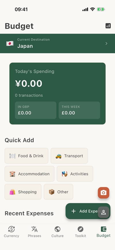 Budget tracker for logging travel expenses