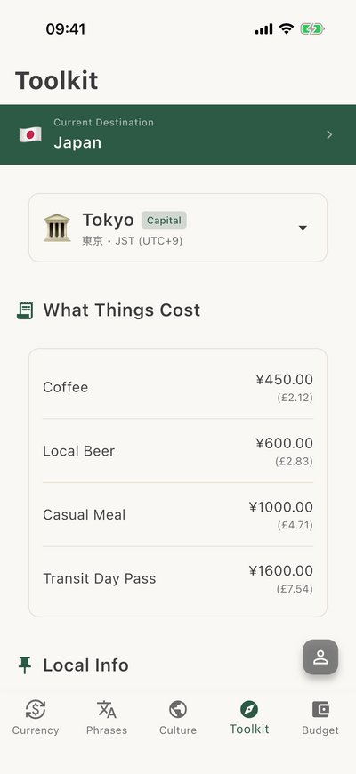 Travel toolkit showing What Things Cost in Japan